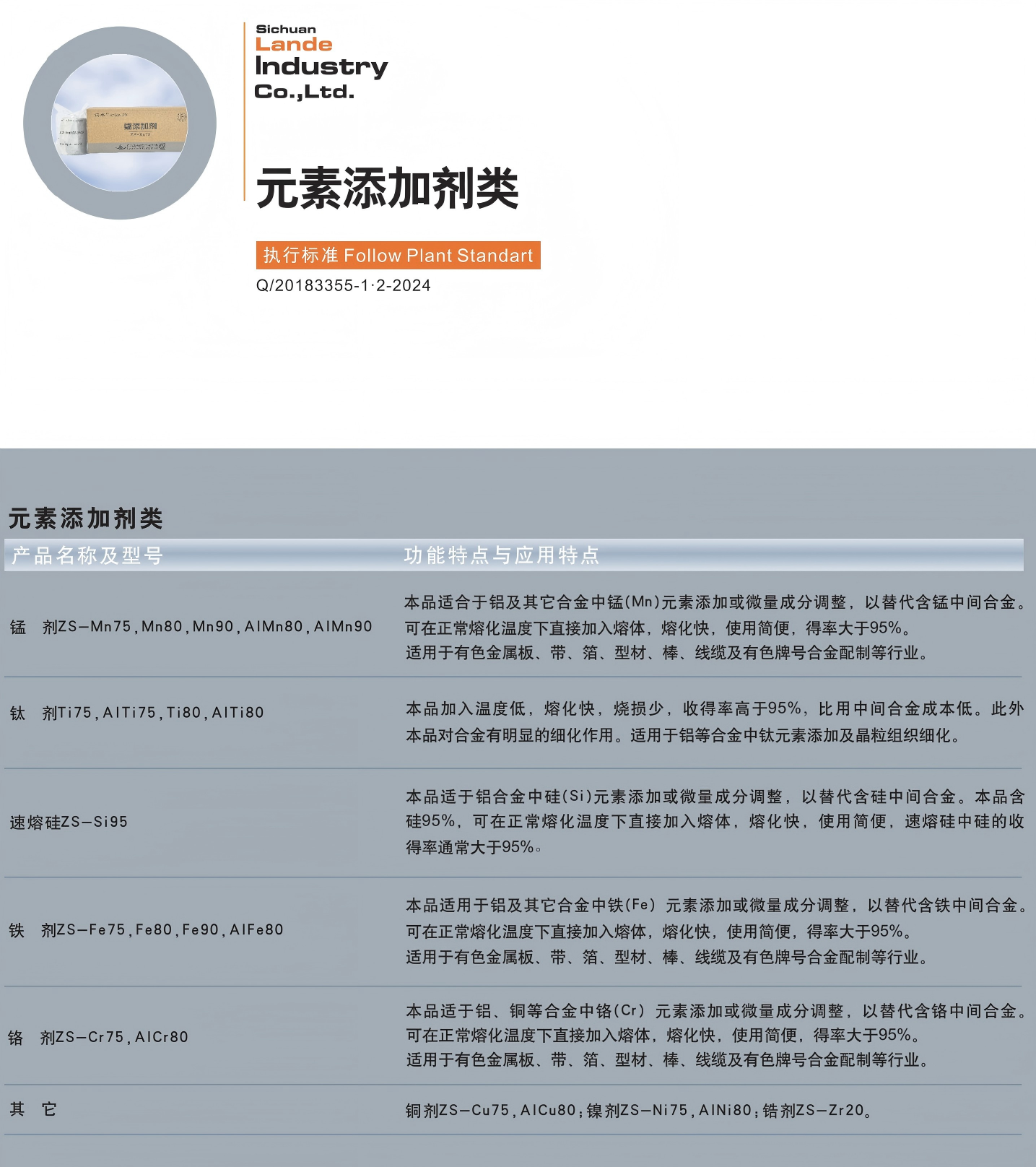 圖片關鍵詞