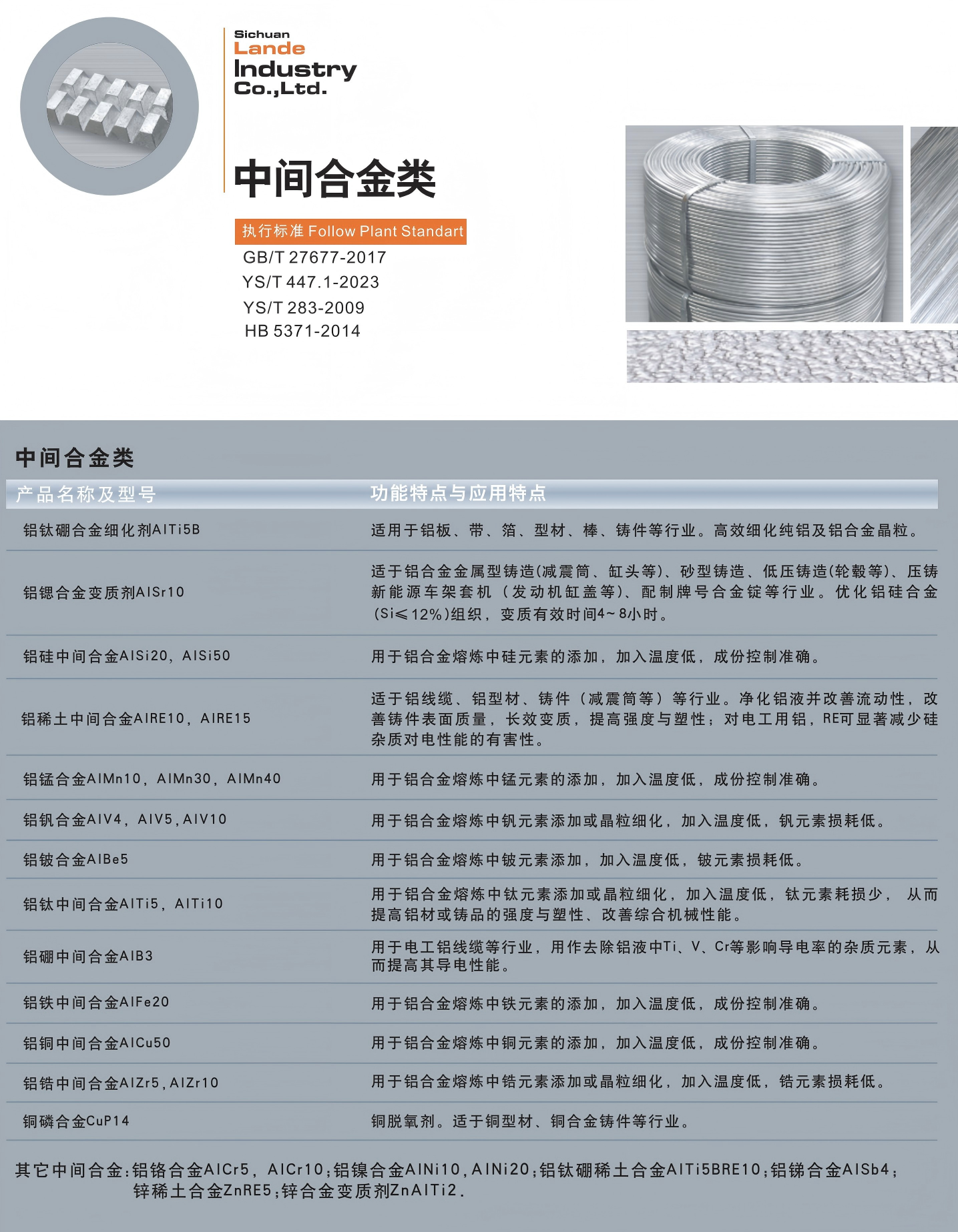 圖片關鍵詞